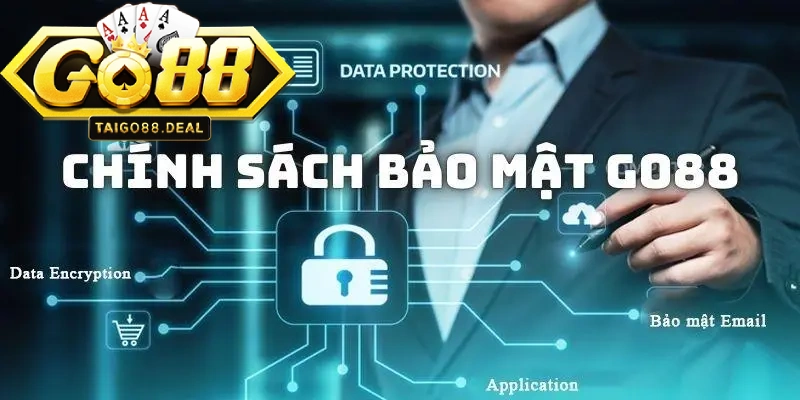 Giới thiệu đôi nét về chính sách bảo mật Go88